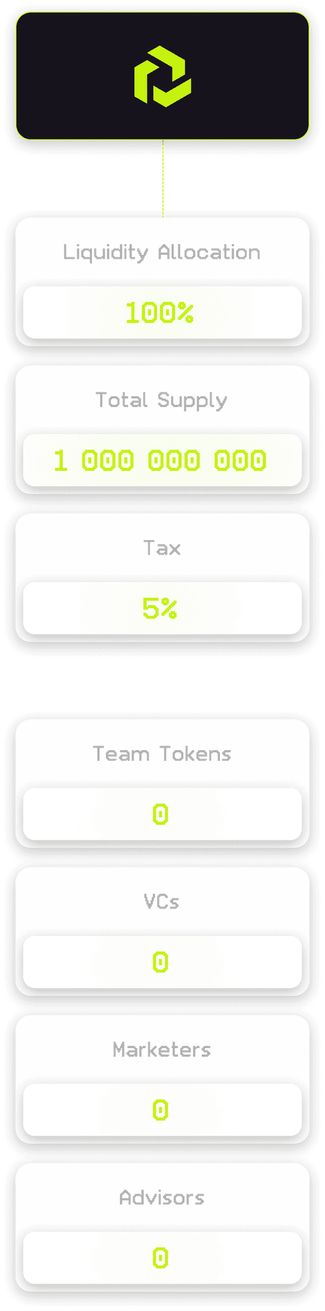 tokenomics image